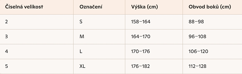 Těhotenské punčocháče Gabriella velikostní tabulka
